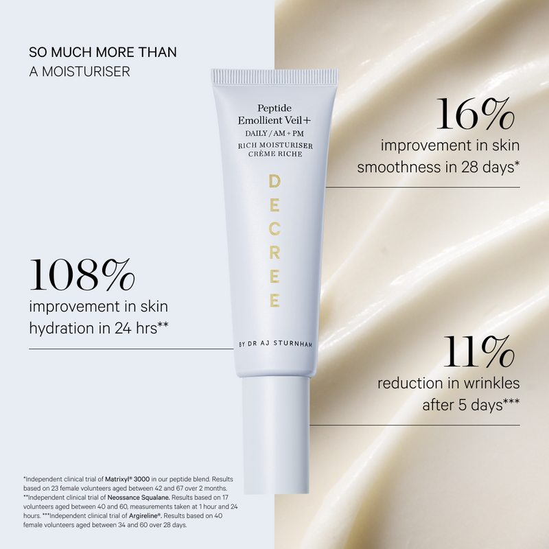 Decree Peptide Emollient Veil +