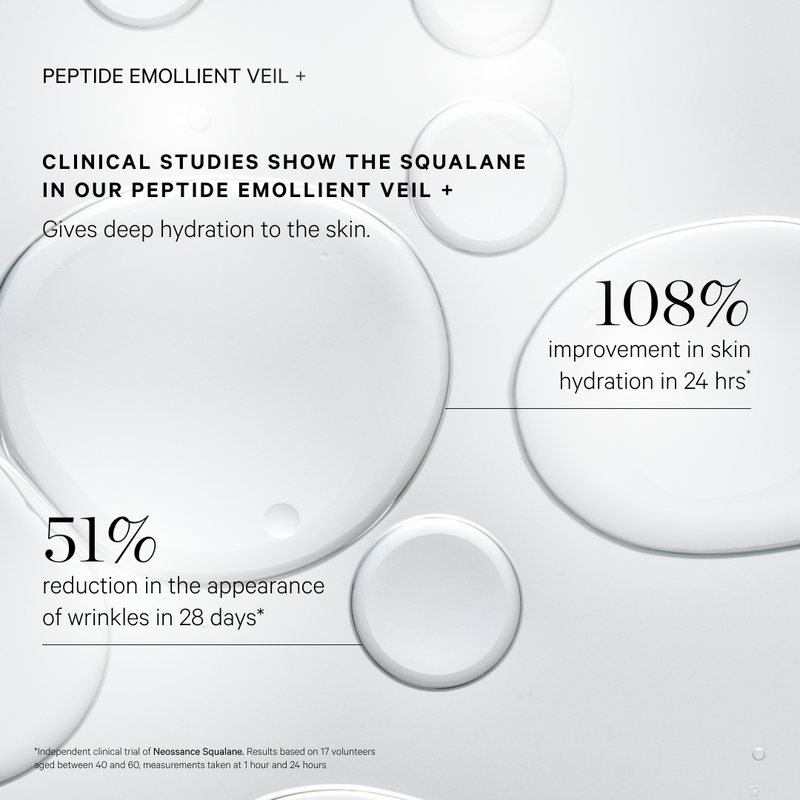 Decree Peptide Emollient Veil +