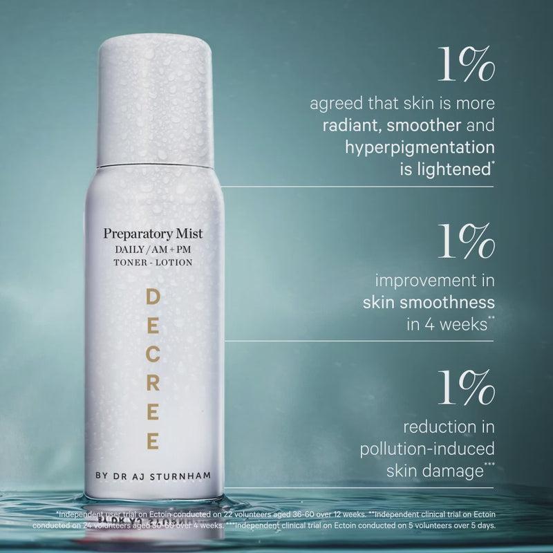 Decree Preparatory Mist