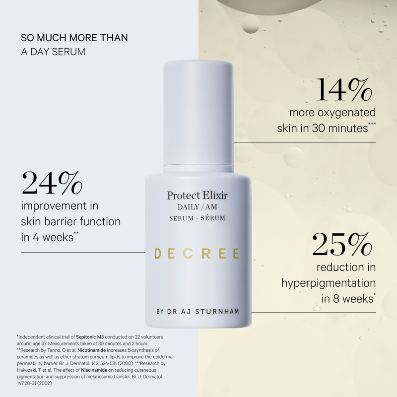 Decree Protect Elixir