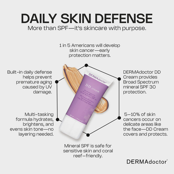 Dermadoctor DD Cream Dermatologically Defining BB Cream Broad Spectrum SPF 30