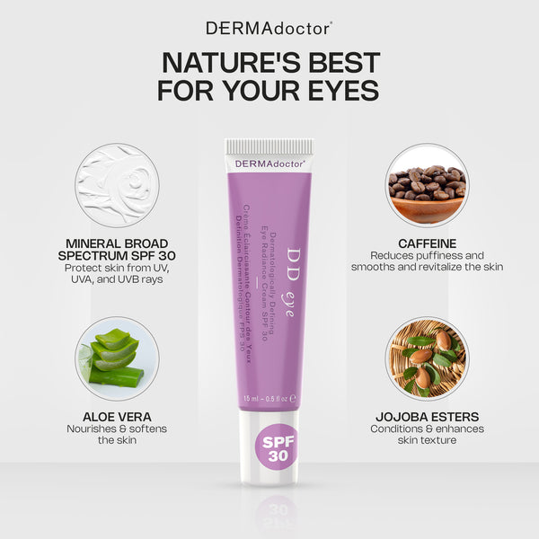Dermadoctor DD Eye Dermatologically Defining Eye Radiance Cream SPF 30