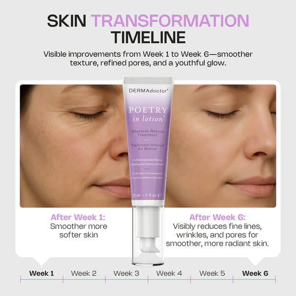 Dermadoctor Poetry In Lotion Intensive 1% Retinol