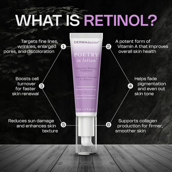 Dermadoctor Poetry In Lotion Intensive 1% Retinol