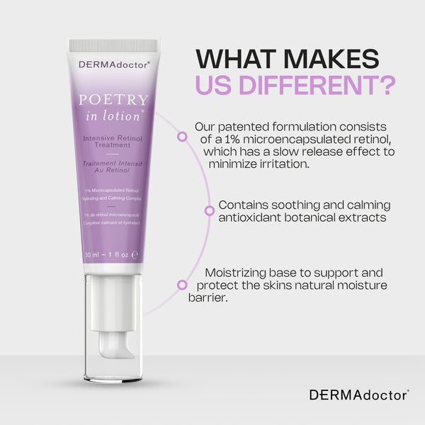 Dermadoctor Poetry In Lotion Intensive 1% Retinol