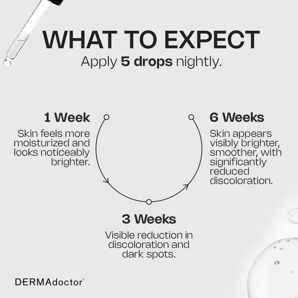 Dermadoctor Kakadu C High Potency Evening Oil 20% Vitamin C Ester Ferulic Acid & Vitamin E Esters