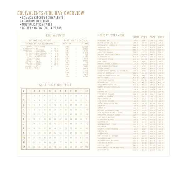 Designworks Ink Cloth Journal - Navy Constellations "It Is Written In The Stars"