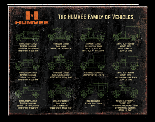 desperate enterprises HUMVEE Family