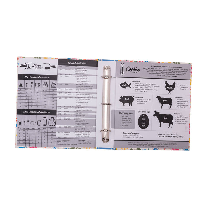 Divinity Boutique Recipe Keeper: Clementine