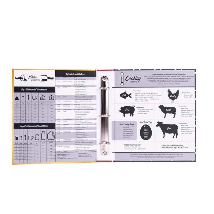 Divinity Boutique Recipe Keeper: Merry Mushroom