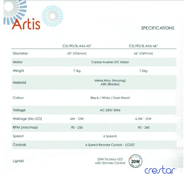 Dmora Crestar Artis 3 Blades Ceiling Fan (40/46inch)