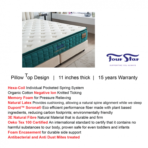 Dmora Four Star Chiro Retreat Mattress