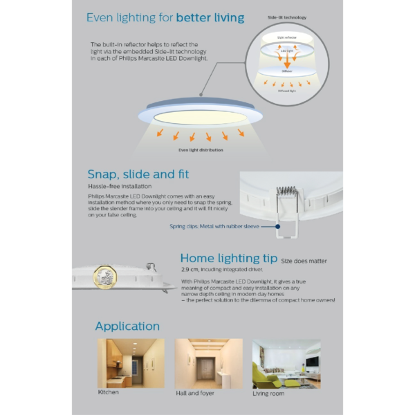 Dmora Philips Marcasite (RD) 125 LED Recessed Downlight