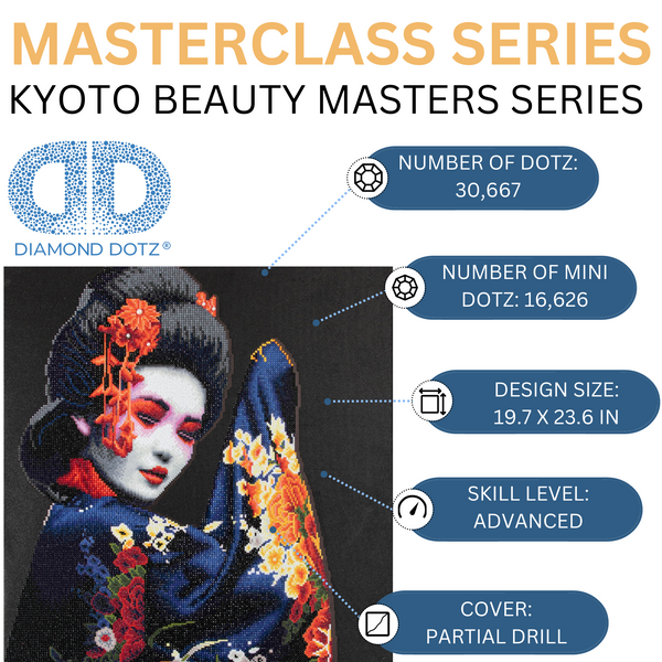 Dotz Diamond Dotz Kyoto Beauty Masterclass - 19.7" X 23.6"