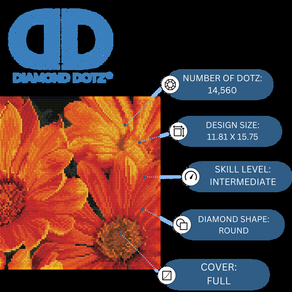 Dotz Diamond Dotz Delosperma In Bloom - 15.8" X 11.8"