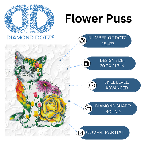Dotz Diamond Dotz Flower Puss - 21.7" X 30.7"
