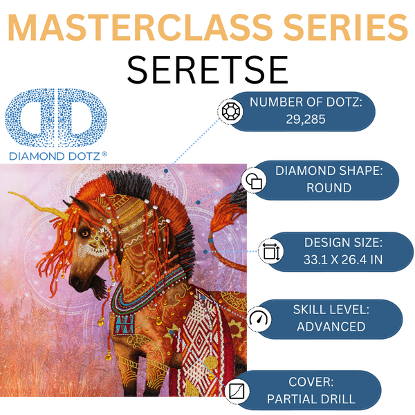 Dotz Diamond Dotz Seretse Masterclass - 33.1" X 26.4"