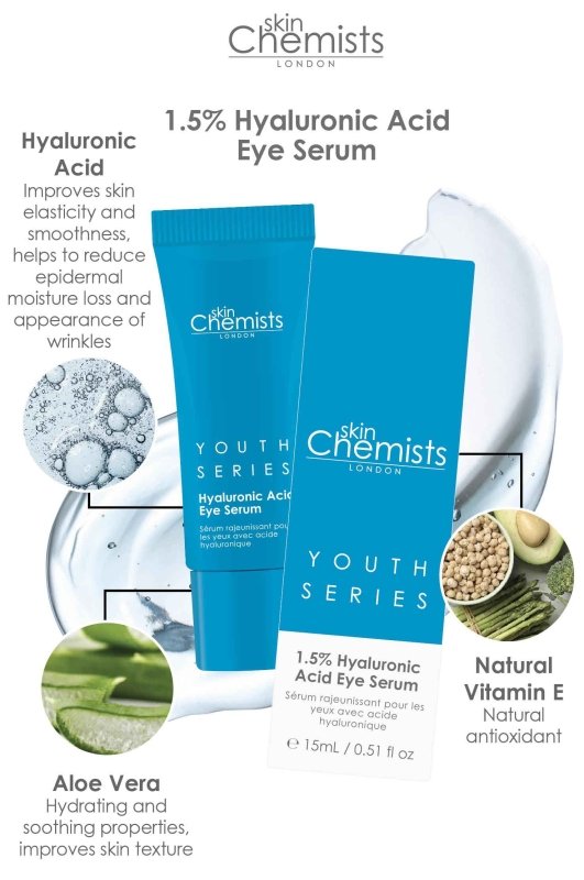 Dr Denim 1.5% Hyaluronic Acid Eye Serum 15ml