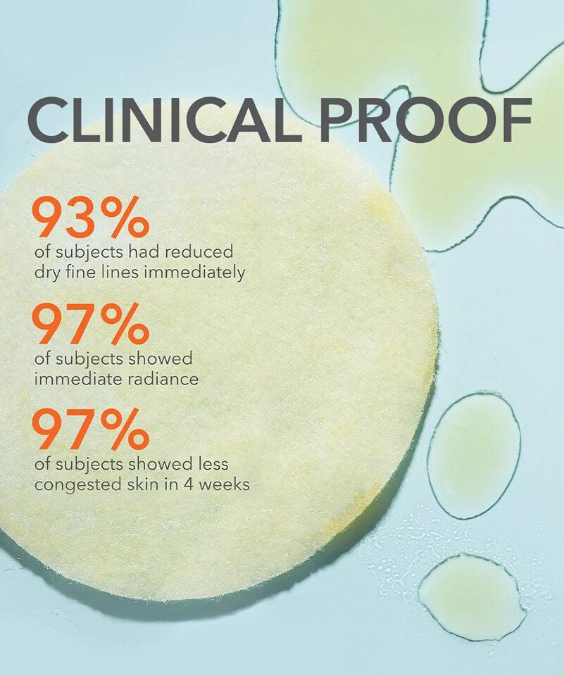 Dr Dennis Gross Advanced Retinol + Ferulic Perfectly Dosed Treatments (Universal 0.2%)