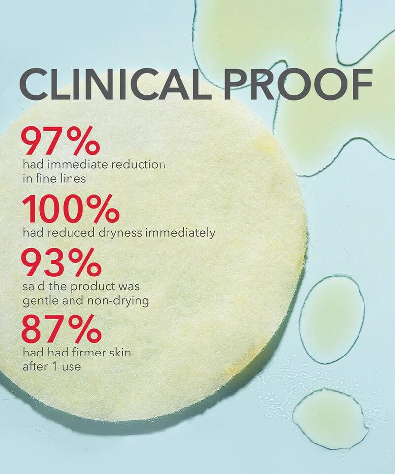 Dr Dennis Gross Advanced Retinol + Ferulic Perfectly Dosed Treatment (Extra Strength 0.5%)