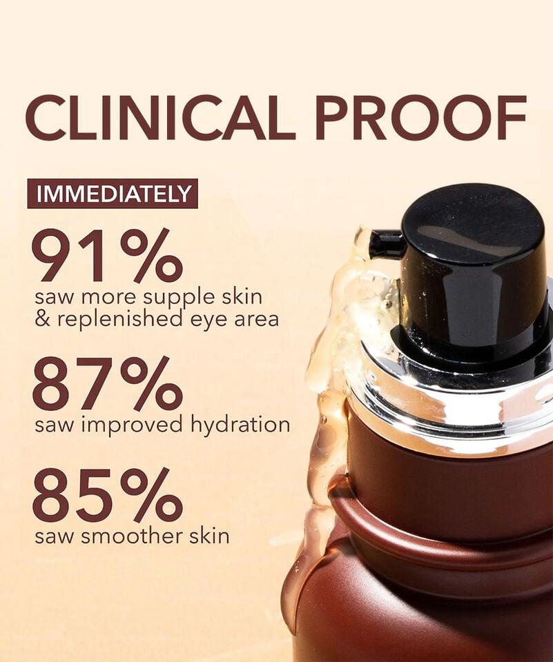 Dr Dennis Gross Advanced Retinol + Ferulic Triple Correction Eye Serum