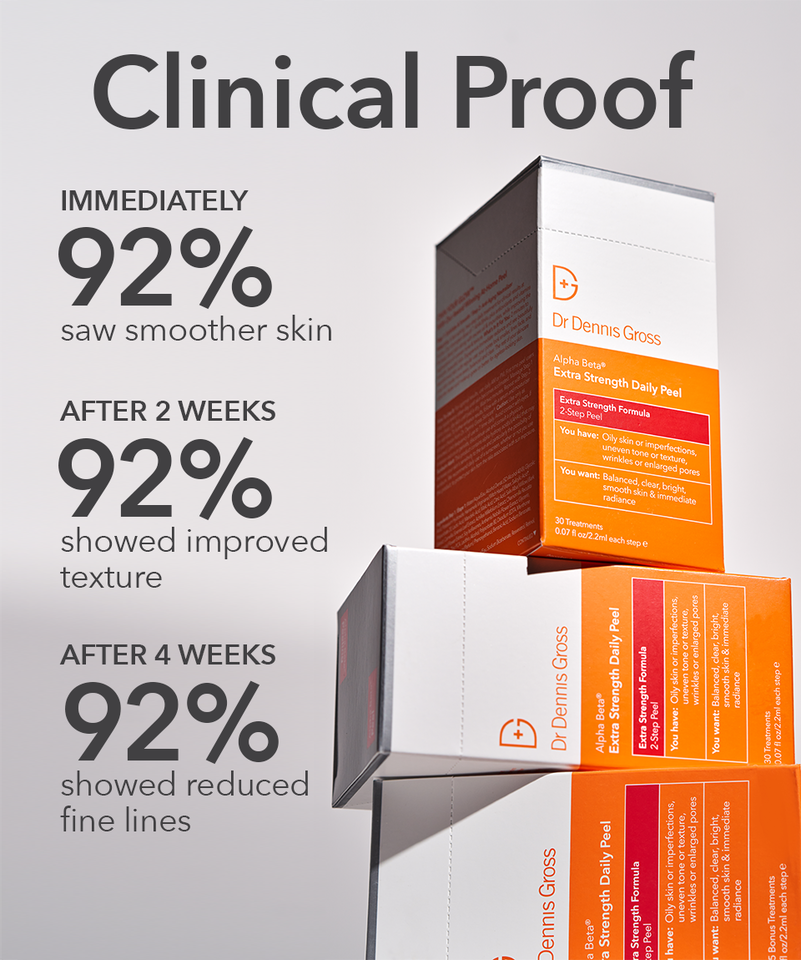 Dr Dennis Gross Alpha Beta® Extra Strength Daily Peel