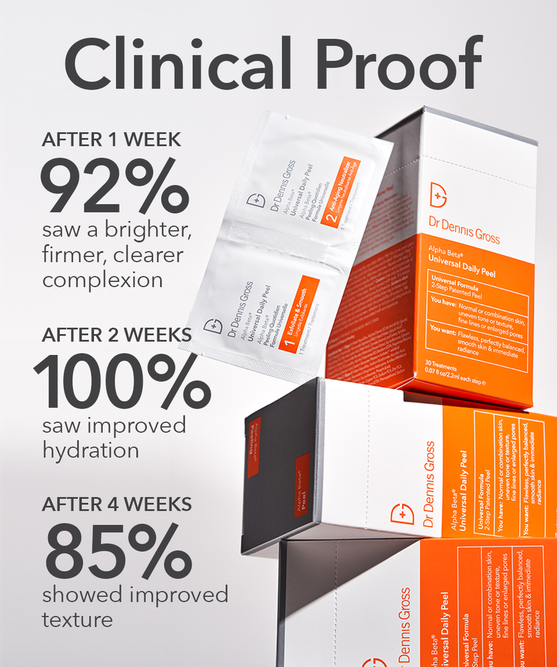Dr Dennis Gross Alpha Beta® Universal Daily Peel