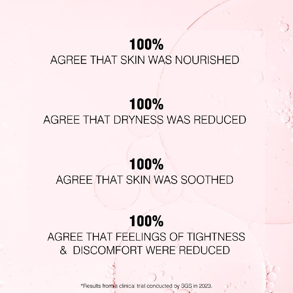 Dr Sebagh Rose De Vie Serum