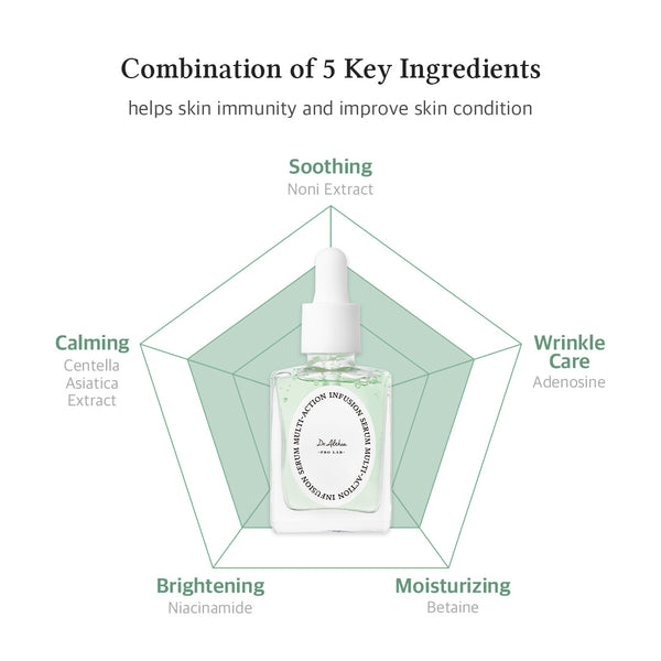 Dr. Althea Multi Action Infusion Serum