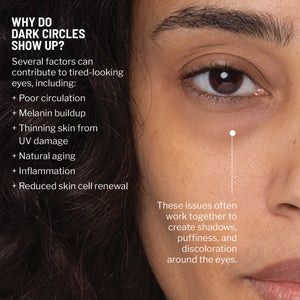 Dr. Brandt Skincare Dark Circles Correcting Eye Duo