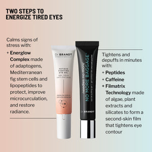 Dr. Brandt Skincare Eye Puffiness & Fatigue Duo