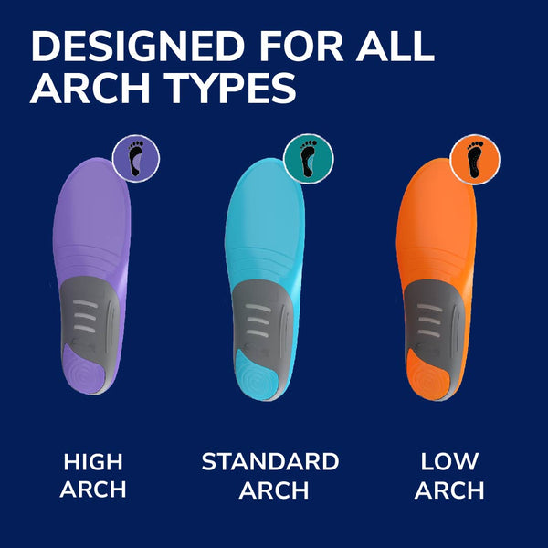 Dr. Scholls Custom FiT® Comfort Insoles Full Length