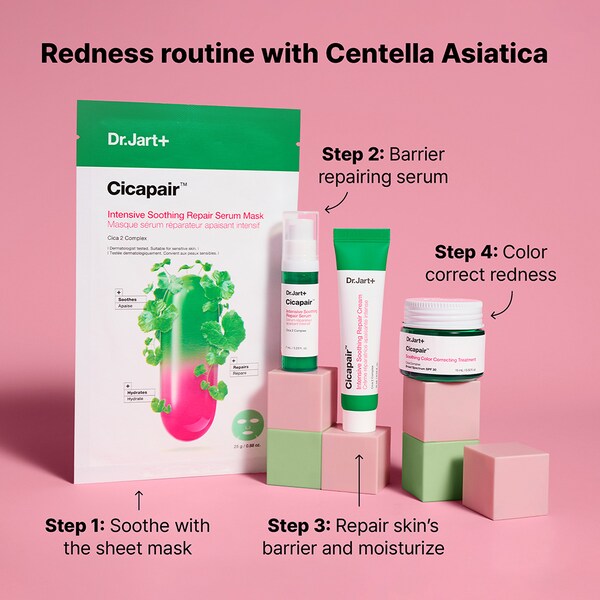 Dr.jart Cicapair™ Redness Rescue Regimen Kit With Centella Asiatica