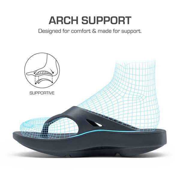 Dream Pairs Comfortable Arch Support Flip Flops