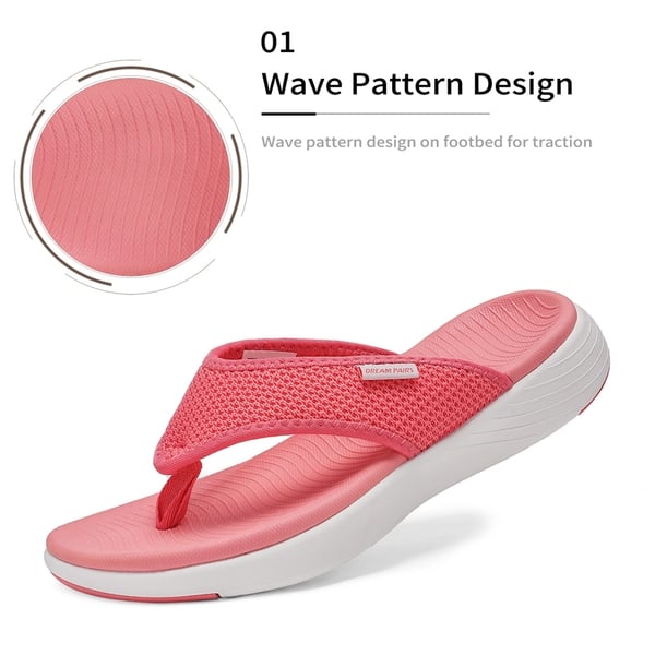 Dream Pairs Flip Flop Slippers