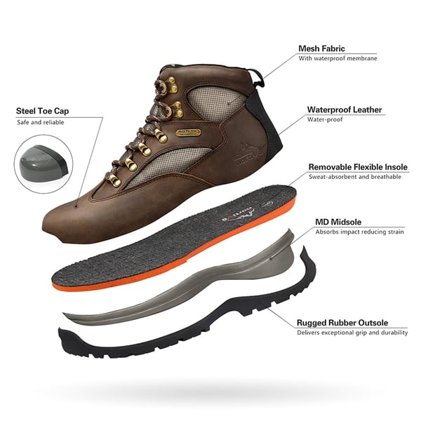 Dream Pairs Men's Cap Toe Steel Toe Work Boots