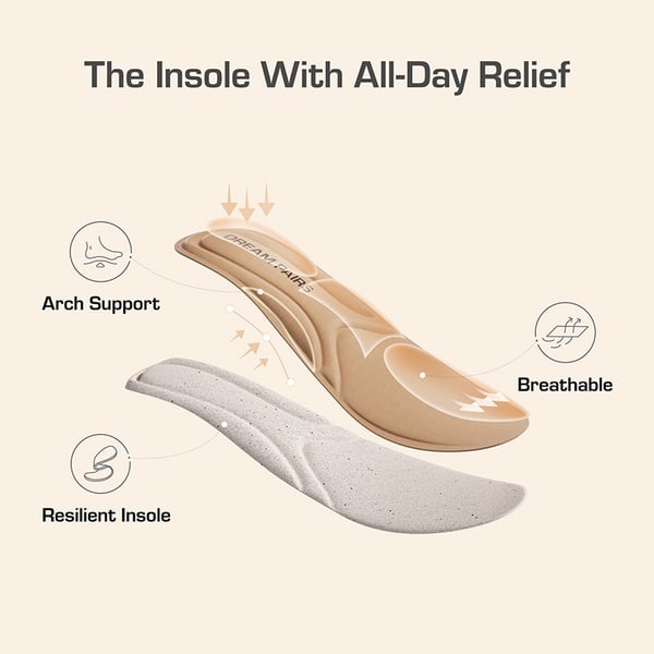 Dream Pairs Non-slip Arch Support Cushioned Pumps
