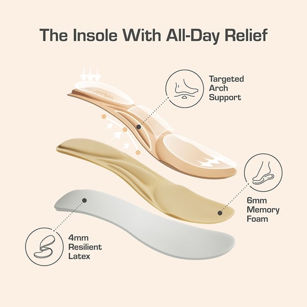 Dream Pairs Wide-Toe Arch Support Block Heel Pumps