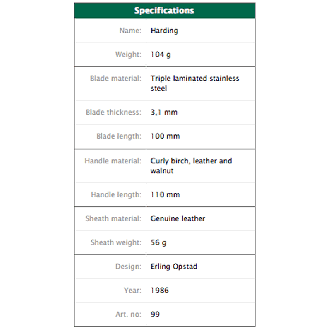 Duluth Pack SKU: W-8542 Helle Harding Knife