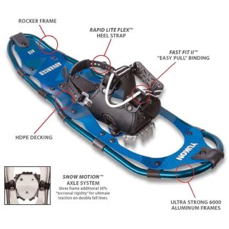 Duluth Pack SKU: LM-0143 Yukon Advanced Snowshoe Kit