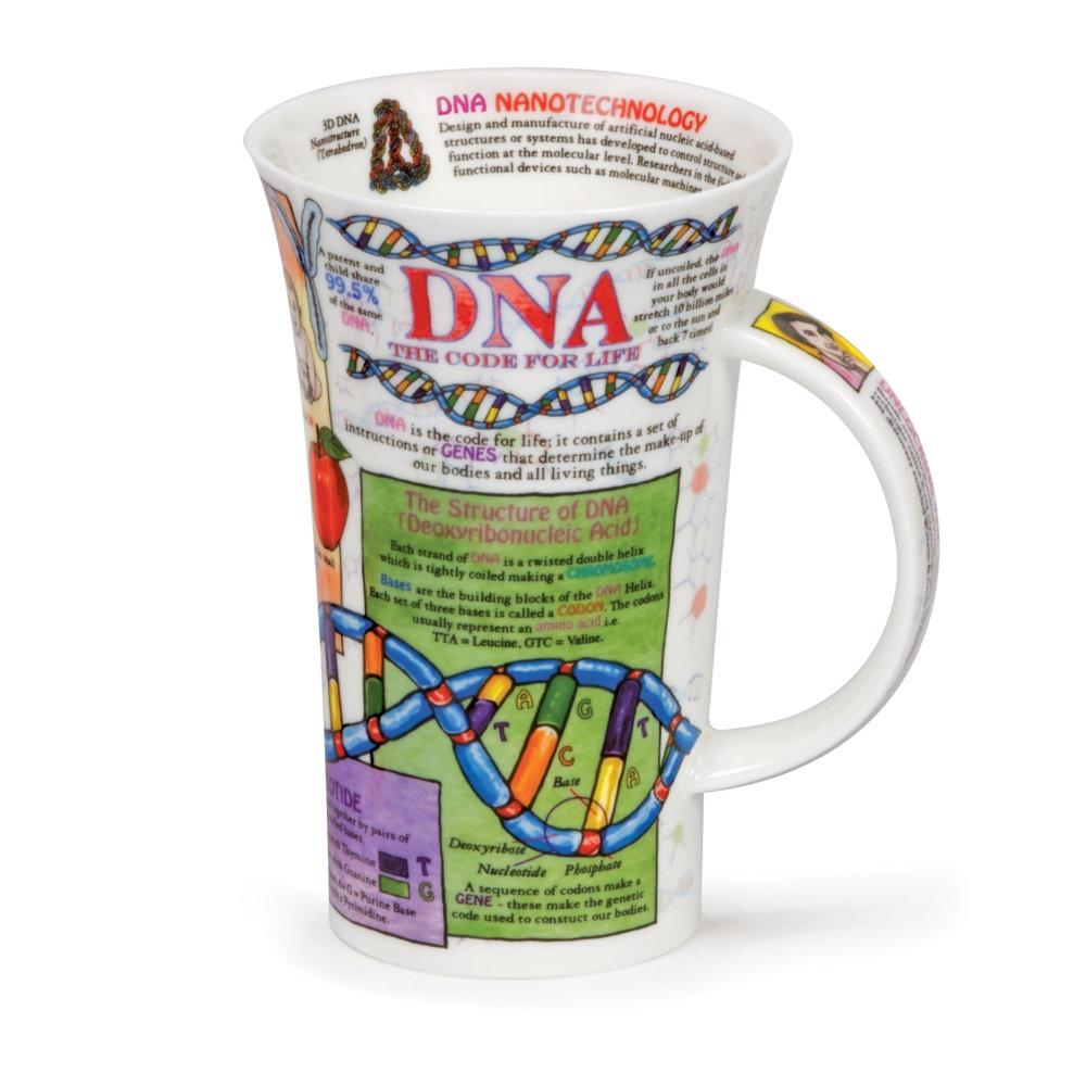 dunoon Glencoe DNA