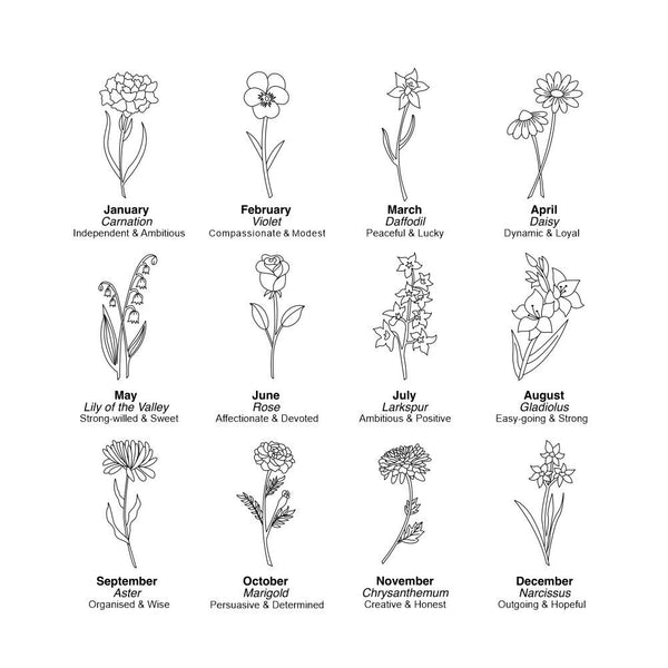 Dust And Things Personalised Birth Month / Birth Flower Planter