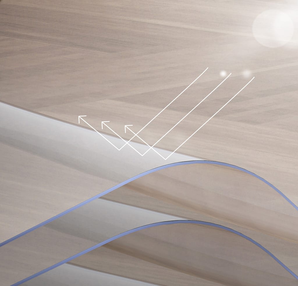 Dxracer Floor Protector Mat