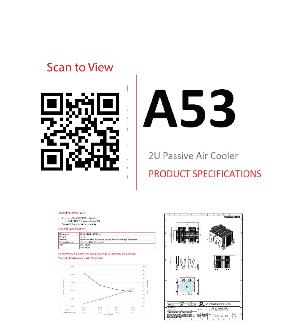 Dynatron A53