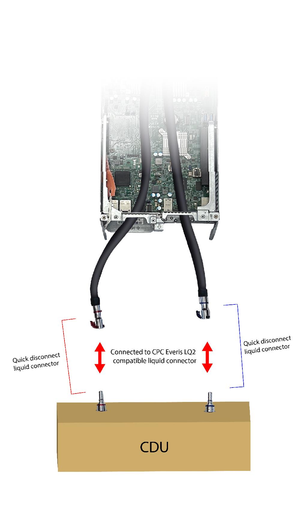 Dynatron Dynatron CP65‑CF | 1U Cold Plate With CPC Quick Connector For Intel & AMD