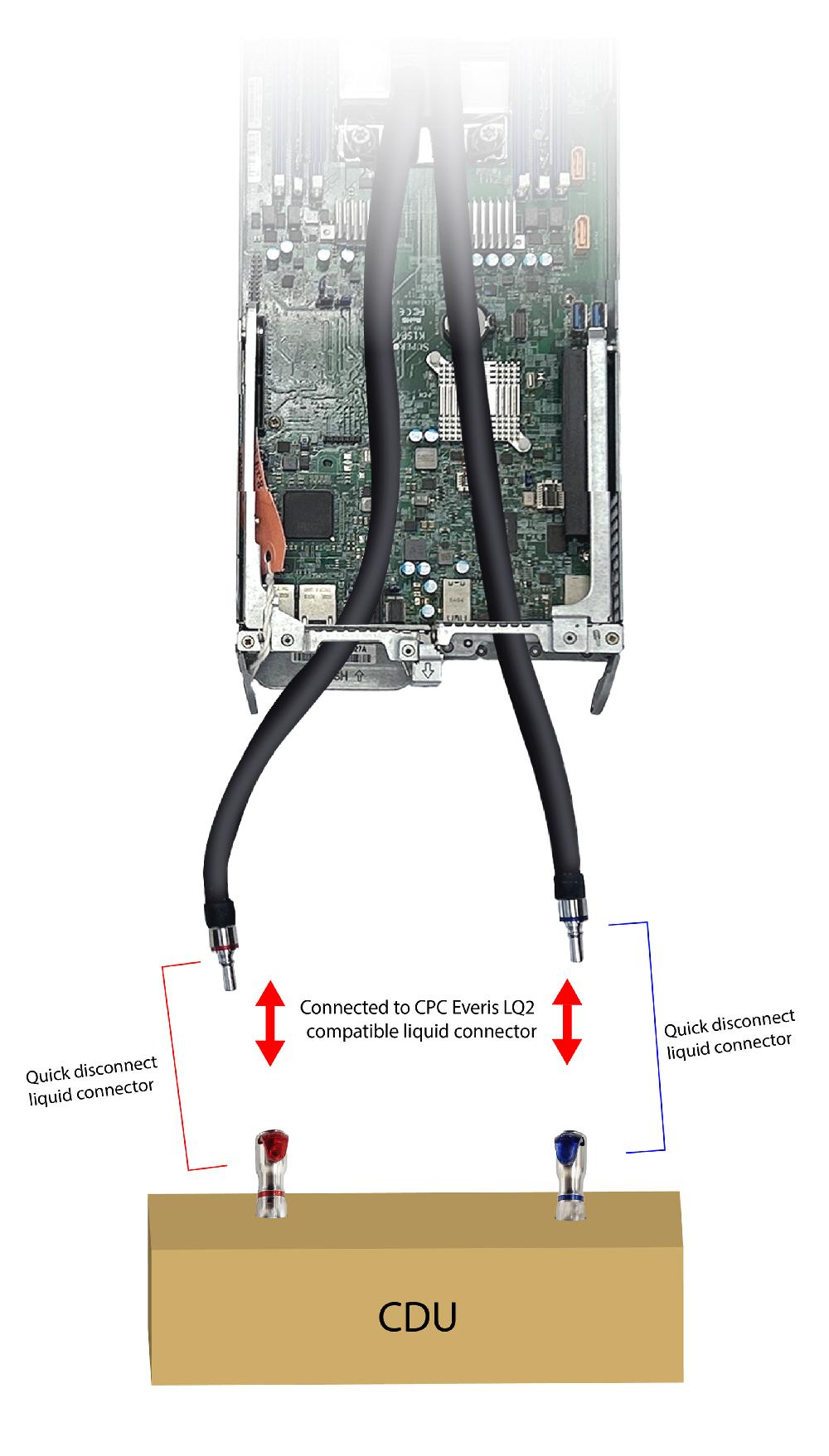 Dynatron Dynatron CP65‑CM | 1U Cold Plate With CPC Quick Connector For Intel & AMD