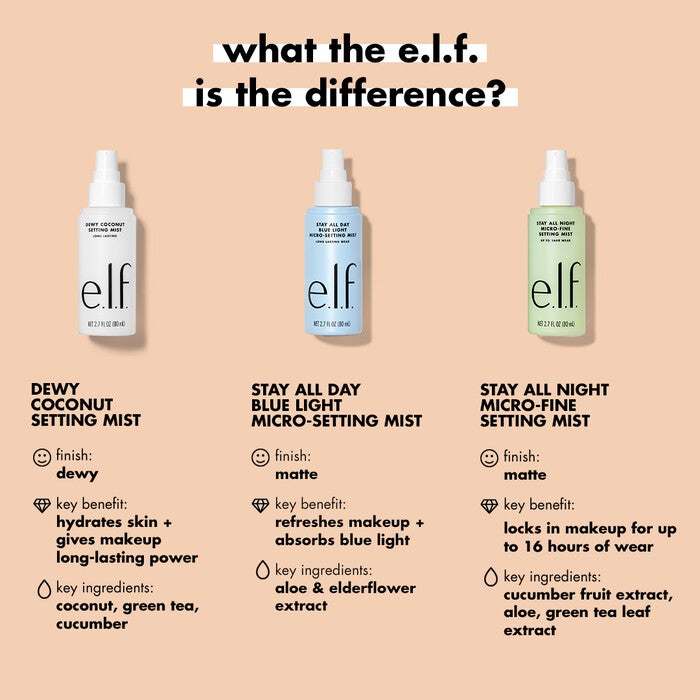 E.l.f. Cosmetics Dewy Coconut Setting Mist