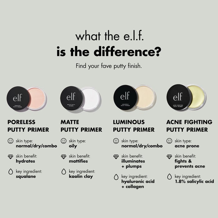 E.l.f. Cosmetics Matte Putty Primer