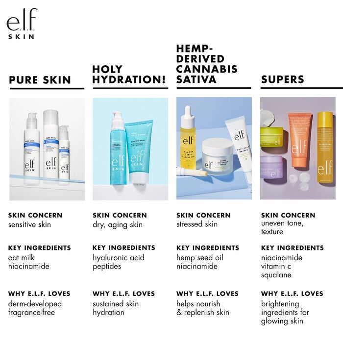 E.l.f. Cosmetics Holy Hydration Nourishing Night Cream