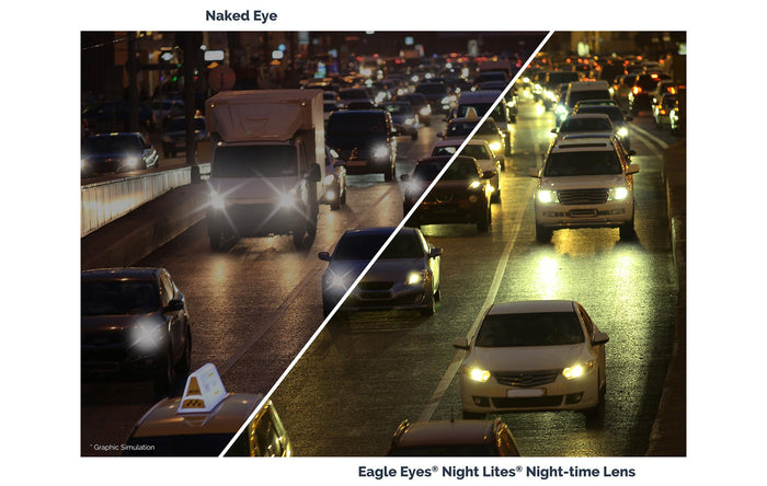 Eagle Eyes Ultralite Night Gunmetal/Yellow